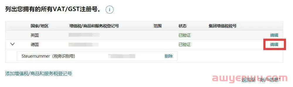 3月1日前,德国站卖家必须进行这个操作,以免账户受限! 第3张 3月1日前,德国站卖家必须进行这个操作,以免账户受限! 第3张