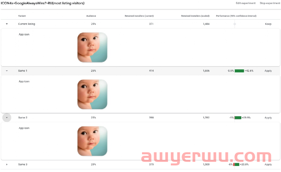 【Google Play ASO】Google A/B测试最佳实践与常见陷阱 第7张