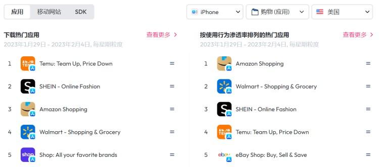 终于，SHEIN要在美国搞亚马逊店铺模式了，许仰天很兴奋 第9张