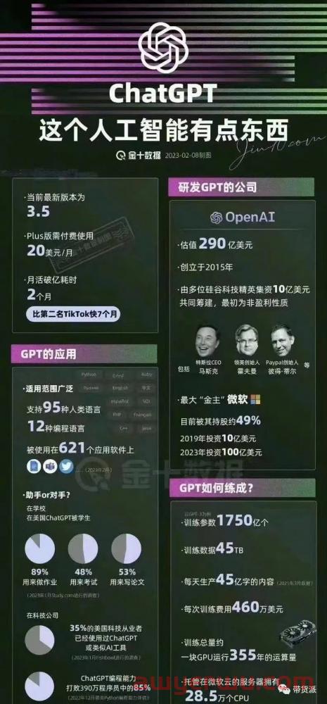 用ChatGPT直播带货？有公司开始内测了 第4张