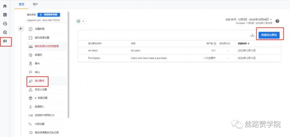 ​投放谷歌广告如何设置Google Analytics(GA4)受众群体 第4张