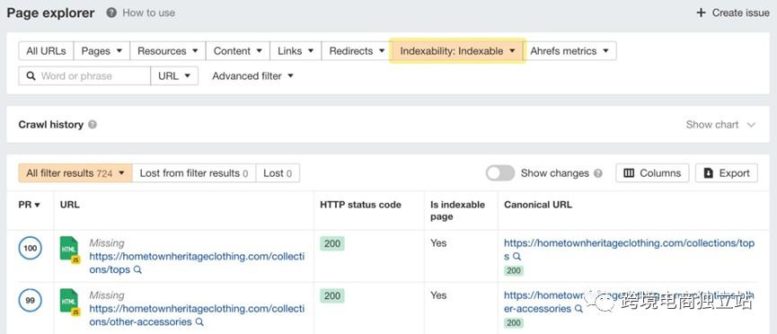 Shopify SEO初学者完整指南：Shopify跨境电商独立站SEO搜索引擎优化教程 第8张
