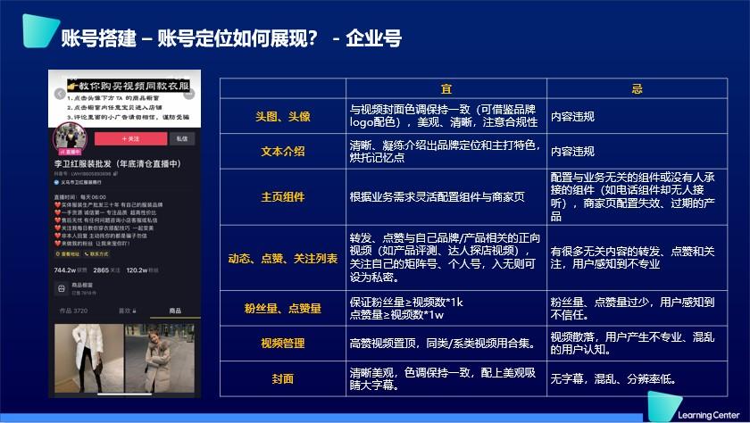 月销百万的爆款直播间，直播带货时都有哪些不可告人的秘密？ 第2张