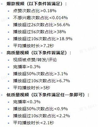 月销百万的爆款直播间，直播带货时都有哪些不可告人的秘密？ 第3张
