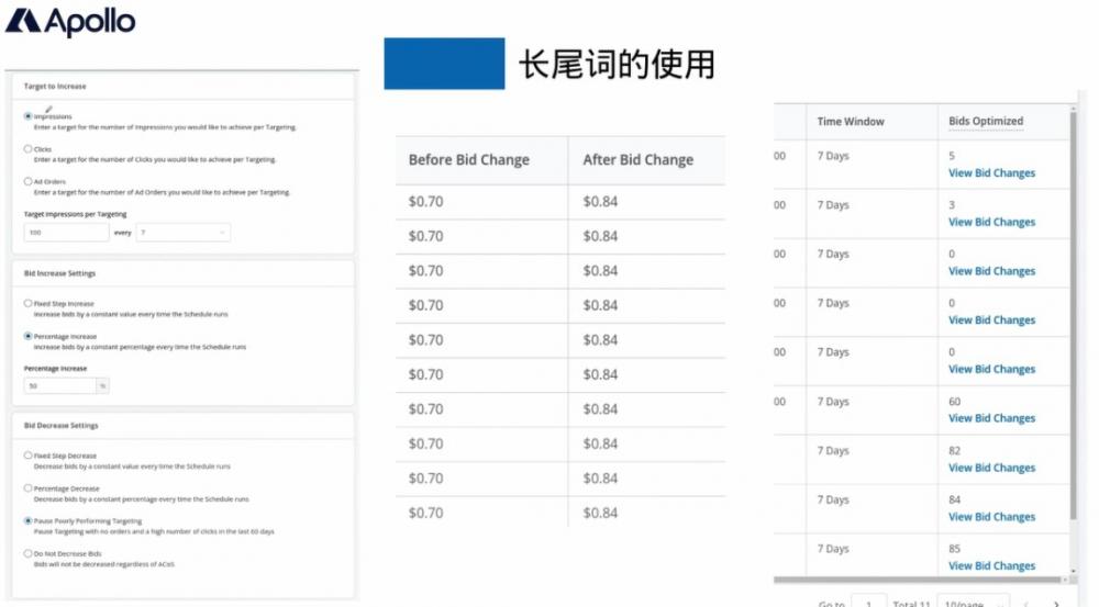 免费！大家都在用的长尾词挖掘工具，你居然现在还不知道？ 第16张