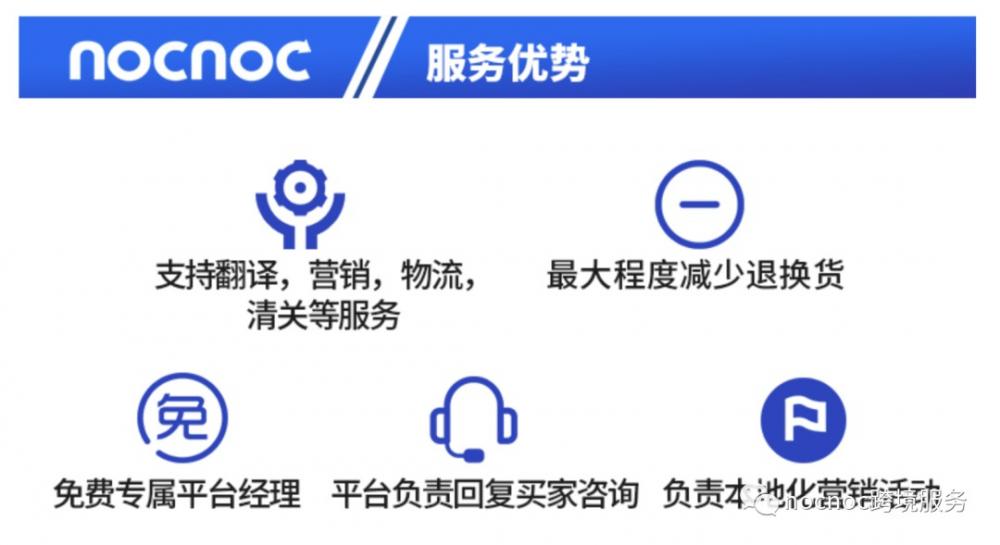 2023NocNoc平台赚翻拉美？ 第1张