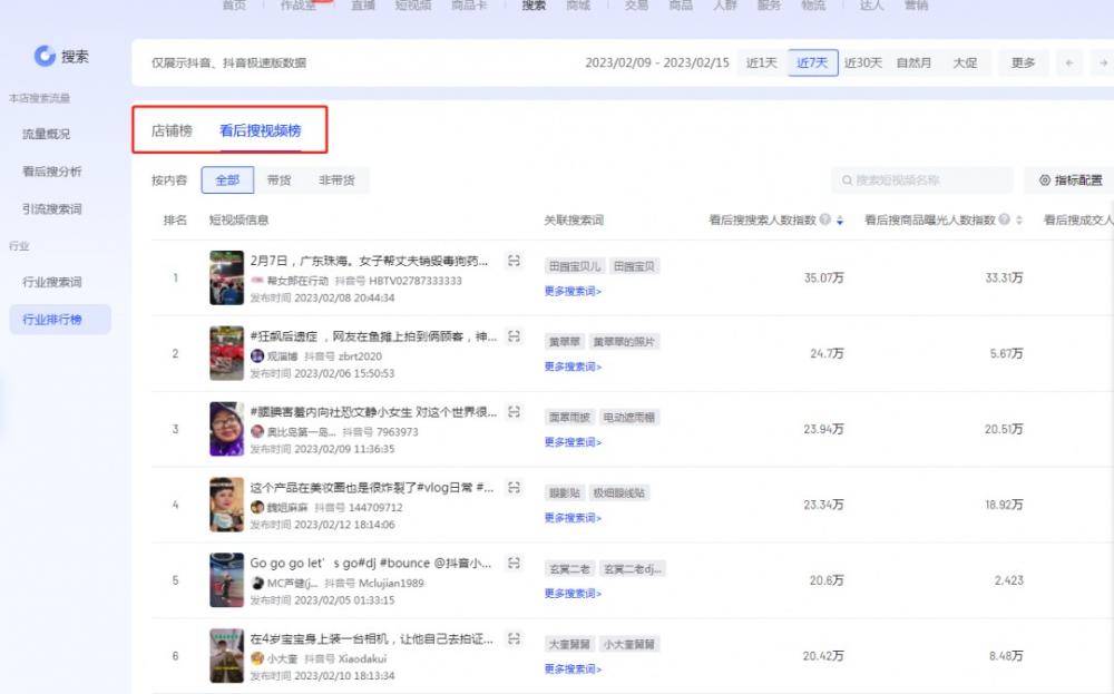 抖音小店截流玩法：“看后搜”搜索截流方法，起店必备！ 第2张