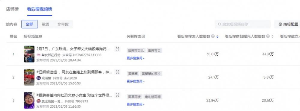 抖音小店截流玩法：“看后搜”搜索截流方法，起店必备！ 第1张