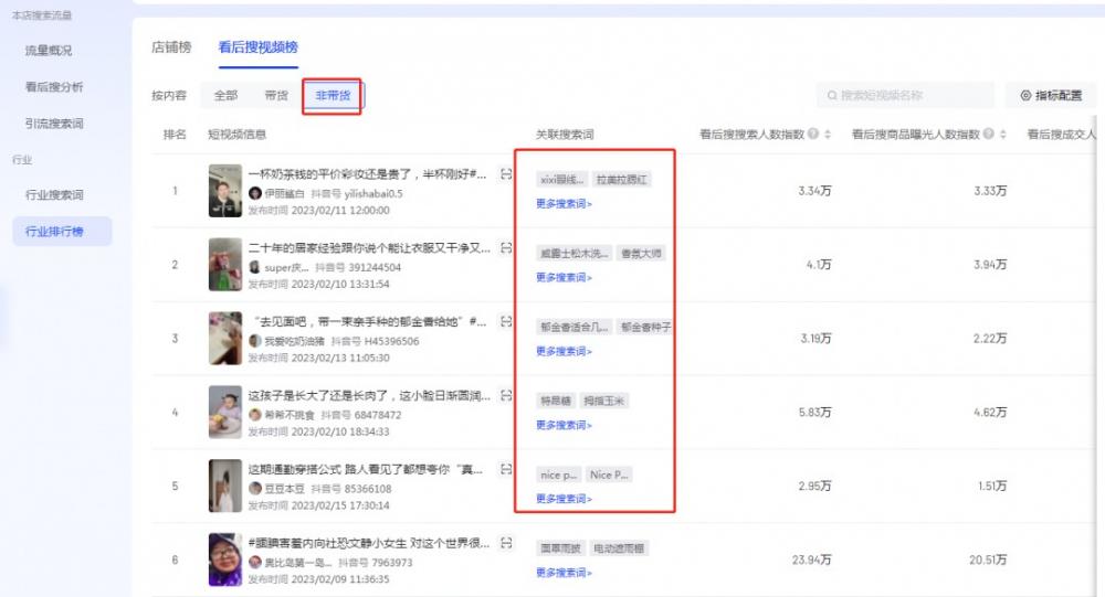 抖音小店截流玩法：“看后搜”搜索截流方法，起店必备！ 第3张