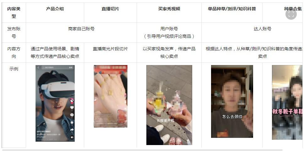 抖音小店截流玩法：“看后搜”搜索截流方法，起店必备！ 第7张