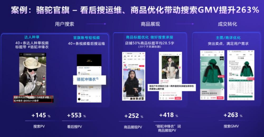 抖音小店截流玩法：“看后搜”搜索截流方法，起店必备！ 第12张