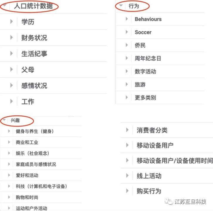 2023你还不知道Facebook广告的三种受众定位方式就Out啦！ 第3张
