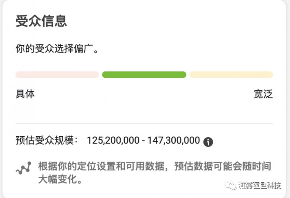 2023你还不知道Facebook广告的三种受众定位方式就Out啦！ 第4张