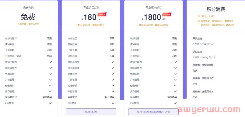 优麦云ERP多少钱一个月?和卖家精灵有什么区别? 第1张 优麦云ERP多少钱一个月?和卖家精灵有什么区别? 第1张