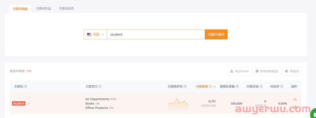 卖家精灵怎么使用?插件安装使用教程(2023最新版) 第2张 卖家精灵怎么使用?插件安装使用教程(2023最新版) 第2张