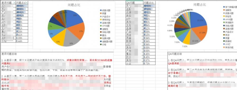 如何用Helium 10挖掘用户画像？ 第10张