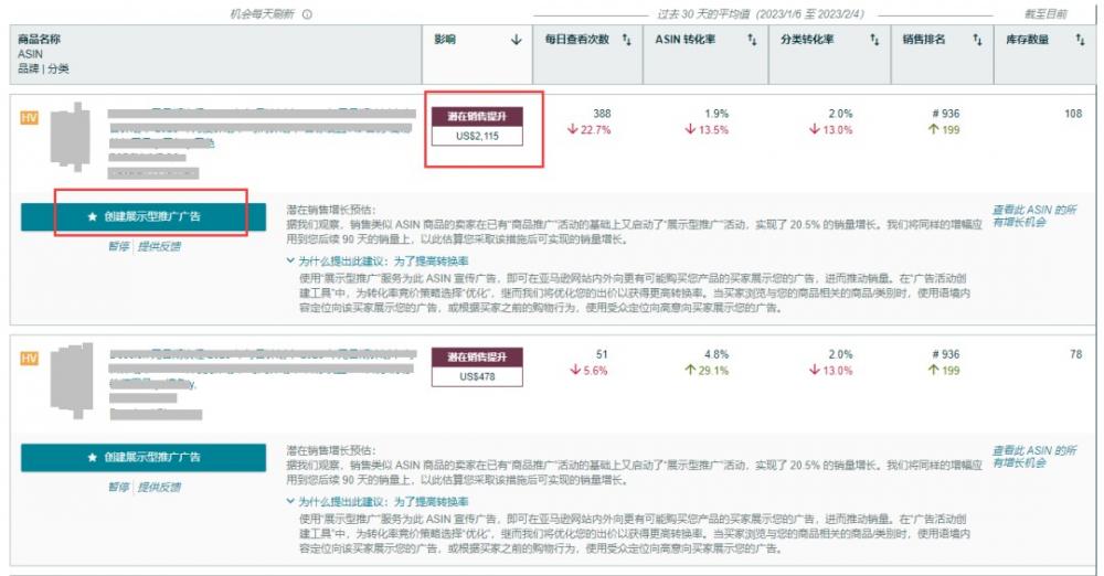 使用展示型推广，单个ASIN潜在销售可以提升2115美金！ 第1张