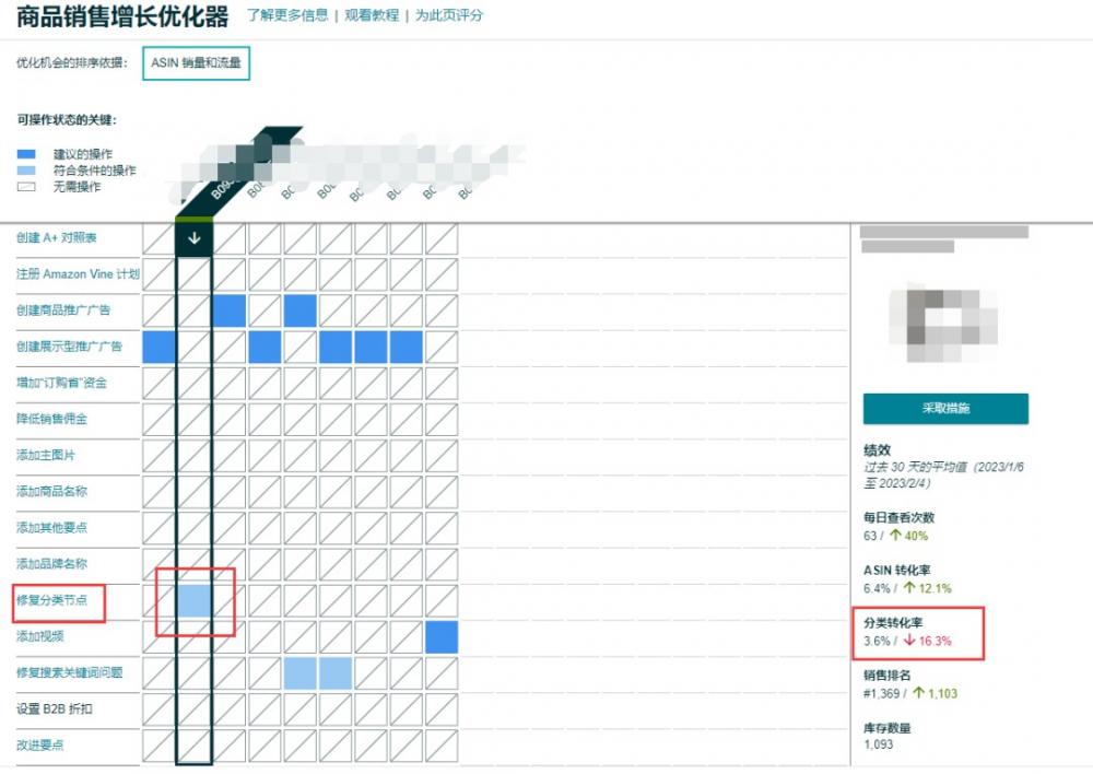 要不是有这个功能，还不知道我的热卖款为什么突然亚马逊订单暴跌 第1张