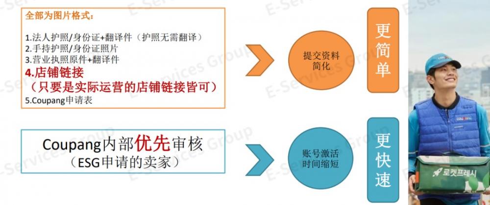站在风口上的韩国跨境电商，卖家如何找到突破口？ 第13张