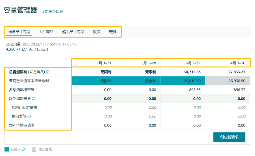 注意！3月1日起，亚马逊物流仓储容量将正式上线！ 第3张