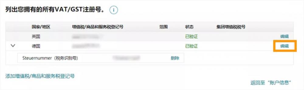 亚马逊从3月开始严查德国站VAT税号地址问题！不合规将被停止销售权限！ 第4张