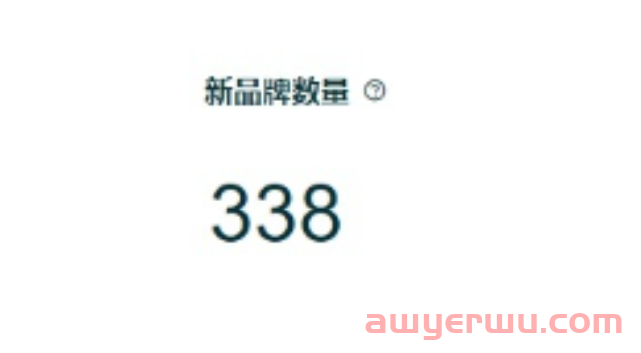 亚马逊要给卖家打“高退货率”和“低转化率”的标签了 第8张