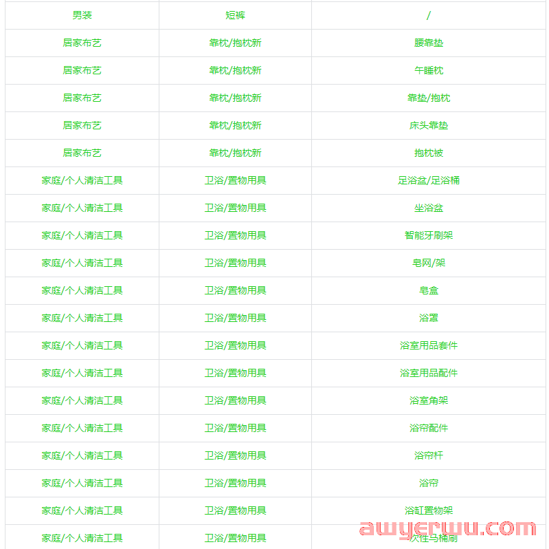 不用营业执照也能开通抖音小店？抖音个人店开店要求和限制全解 第5张