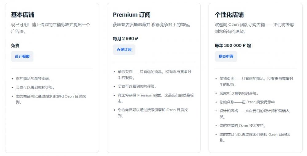 俄罗斯OZON平台卖家店铺装修开启收费模式！ 第1张
