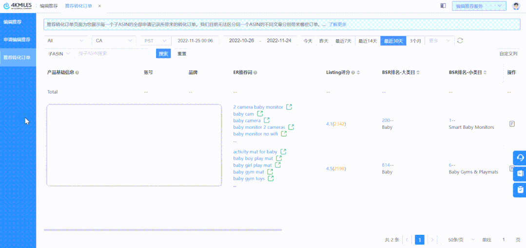 ASIN不到四星能用亚马逊编辑推荐吗?那些客服被撩的最多的问题 第1张 ASIN不到四星能用亚马逊编辑推荐吗?那些客服被撩的最多的问题 第1张