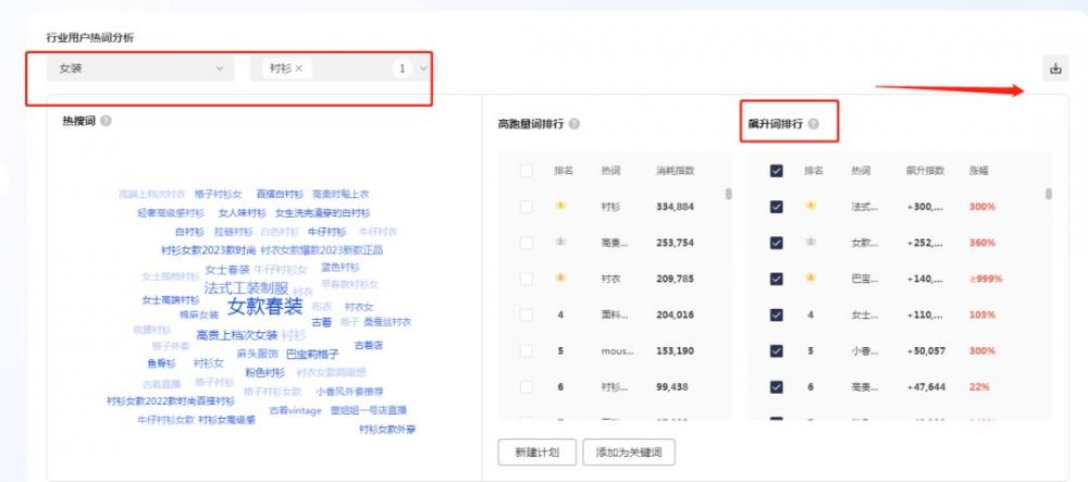 抖音小店上架就能出单的选品方法，新手开店必看！ 第2张