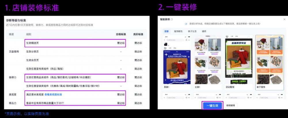 抖店新政策:参加小店商品卡免佣活动,平台送流量,免技术服务费 第7张 抖店新政策:参加小店商品卡免佣活动,平台送流量,免技术服务费 第7张
