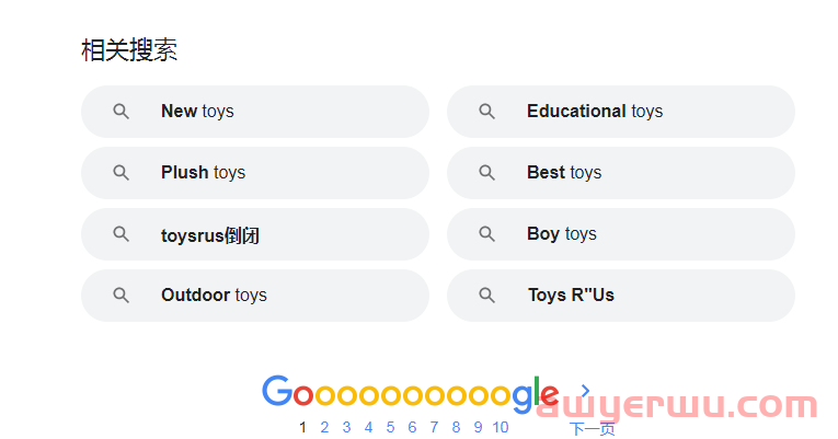 独立站卖家如何挖掘Google关键词？6个小技巧一看就会 第2张