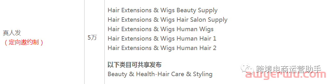 速卖通开店选择什么币种？2022年最新速卖通开店入驻详解 第3张