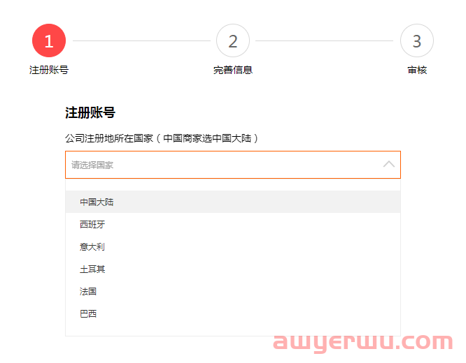 2023年速卖通开店流程及注意事项 第1张
