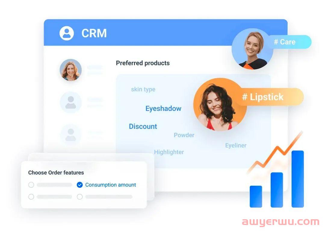 独立站客户运营第2期:如何精细化运营客户提升转化率? 第1张 独立站客户运营第2期:如何精细化运营客户提升转化率? 第1张