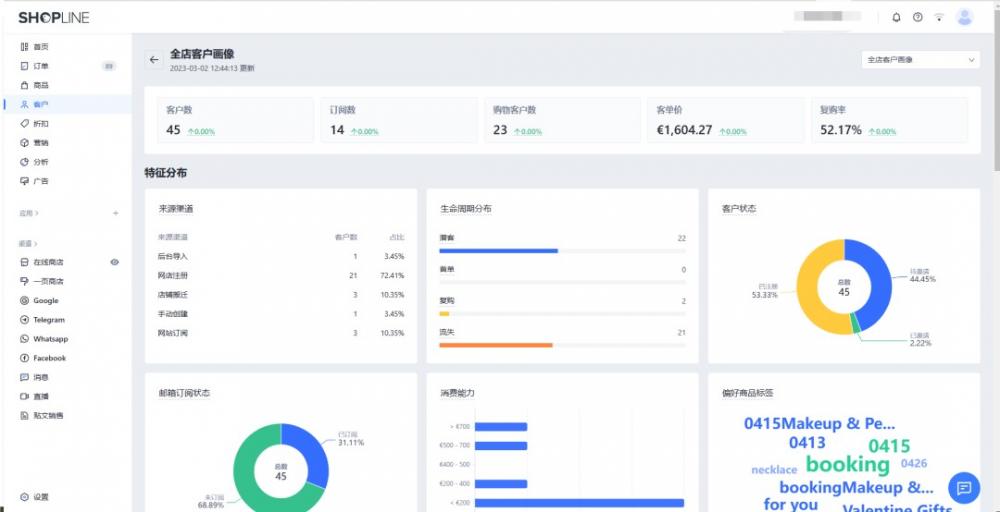 独立站客户运营第2期:如何精细化运营客户提升转化率? 第2张 独立站客户运营第2期:如何精细化运营客户提升转化率? 第2张