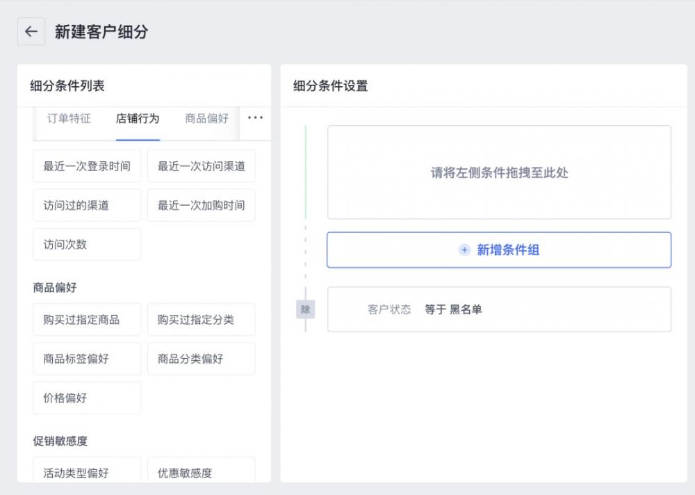 独立站客户运营第2期:如何精细化运营客户提升转化率? 第8张 独立站客户运营第2期:如何精细化运营客户提升转化率? 第8张