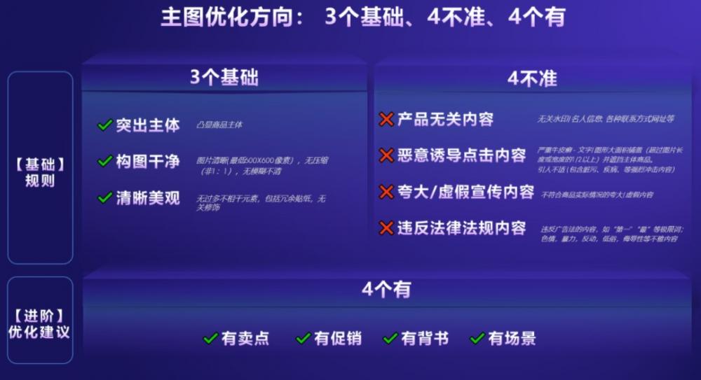 抖音小店搜索流量：3步提升抖店商品卡搜索流量！ 第5张