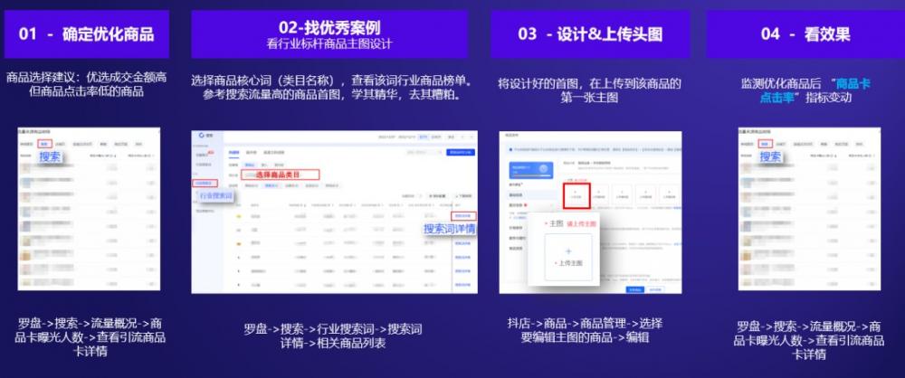 抖音小店搜索流量：3步提升抖店商品卡搜索流量！ 第6张