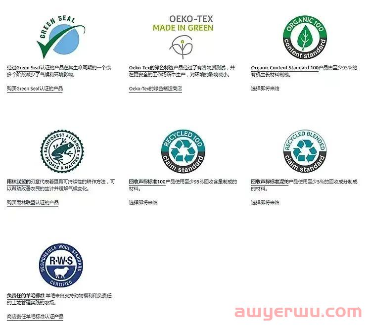亚马逊绿标(气候友好计划)并有流量和转化扶持！卖家该如何申请... 第3张
