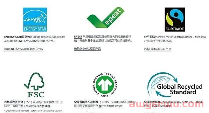 亚马逊绿标(气候友好计划)并有流量和转化扶持！卖家该如何申请... 第2张