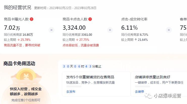 重磅好消息！抖音小店商品卡免佣活动来了！ 第4张