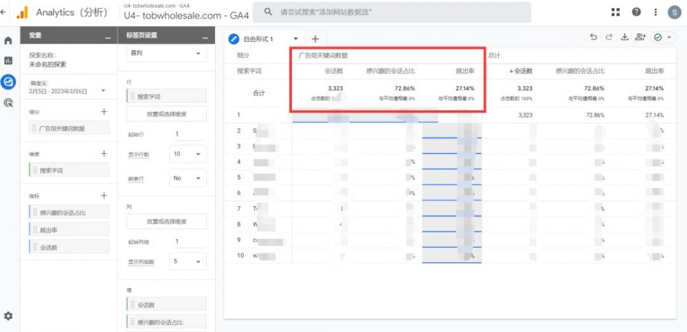 【Google Analytics】新版GA4 怎么看单个广告组的关键词会话数和跳出率? 第8张 【Google Analytics】新版GA4 怎么看单个广告组的关键词会话数和跳出率? 第8张