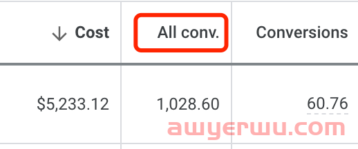 【Google Ads】如何将来电不设置为转化目标呢？ 第6张