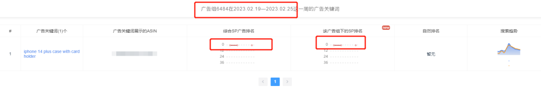 SIF广告透视仪2.0，解密亚马逊广告搜索词的秘密 第13张