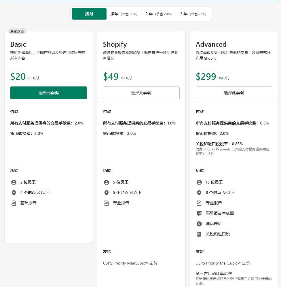 什么是独立站?运营独立站需要多少费用？ 第1张