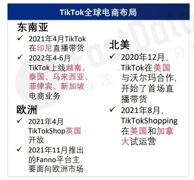 TikTok小店入驻流程与2023年度策略 第4张