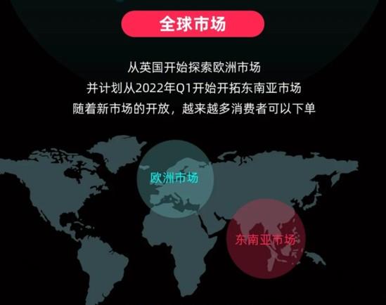 TikTok小店入驻流程与2023年度策略 第3张