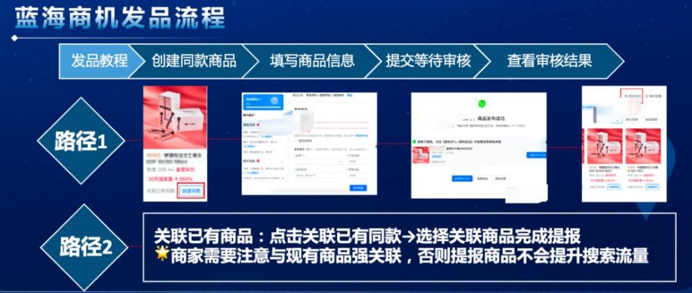 抖音小店蓝海选品方法：上架就有流量，新手也能一看就会 第14张