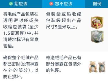 产品被FBA拒收?亚马逊入库包装准备指南,你需要收藏! 第2张 产品被FBA拒收?亚马逊入库包装准备指南,你需要收藏! 第2张
